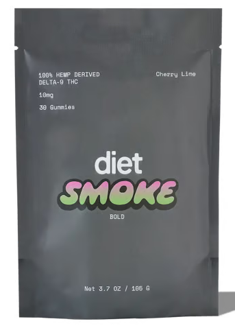 Ultimate Guide to the Best CBD Gummies An In-Depth Review By Diet Smoke